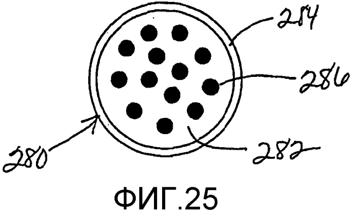 Кондитерский продукт, содержащий активные и/или реакционные компоненты, и способ его получения (патент 2572306)