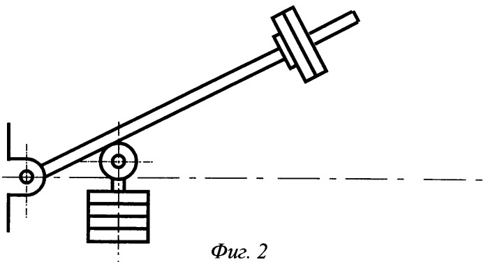 Приспособление, изменяющее нагрузку в различных фазах движения (патент 2375096)