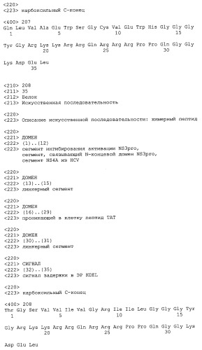 Химерные пептидные молекулы с противовирусными свойствами в отношении вирусов семейства flaviviridae (патент 2451026)