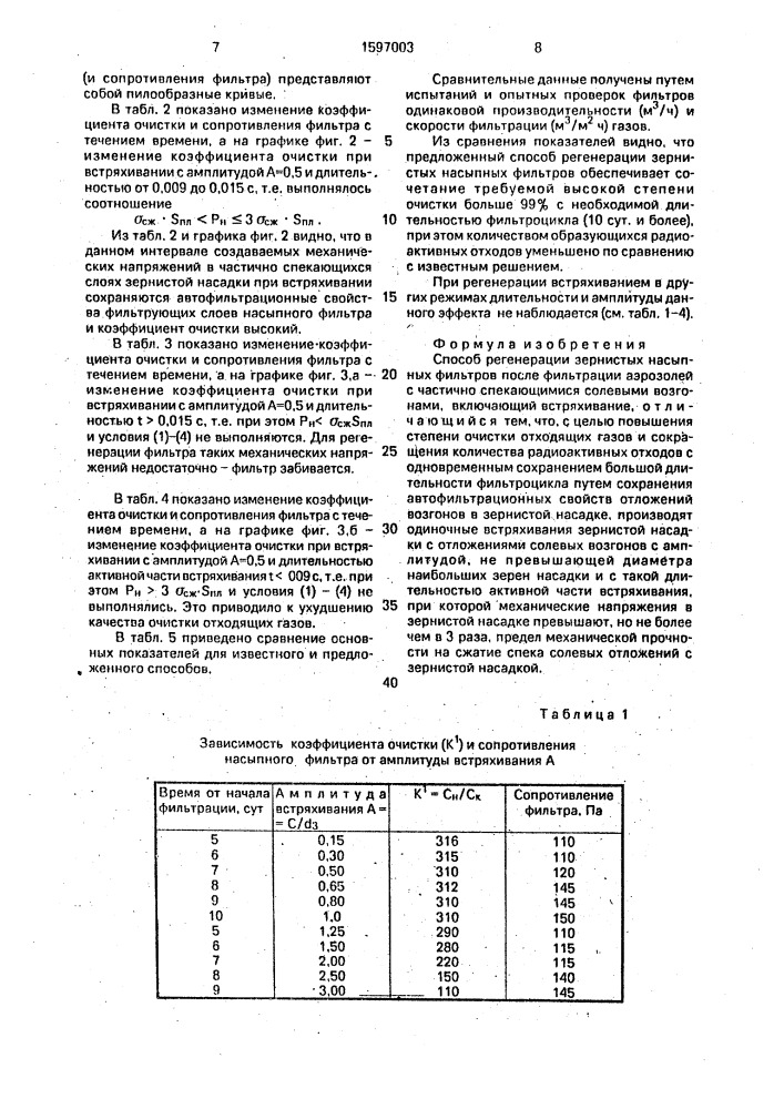 Способ регенерации зернистых насыпных фильтров (патент 1597003)