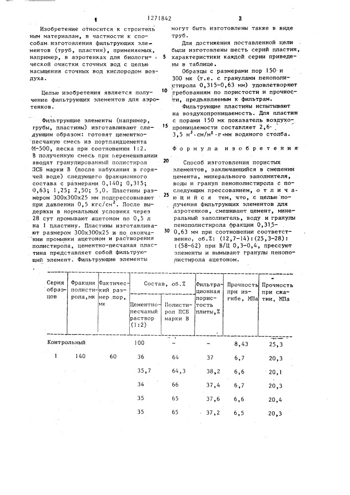 Способ изготовления пористых элементов (патент 1271842)