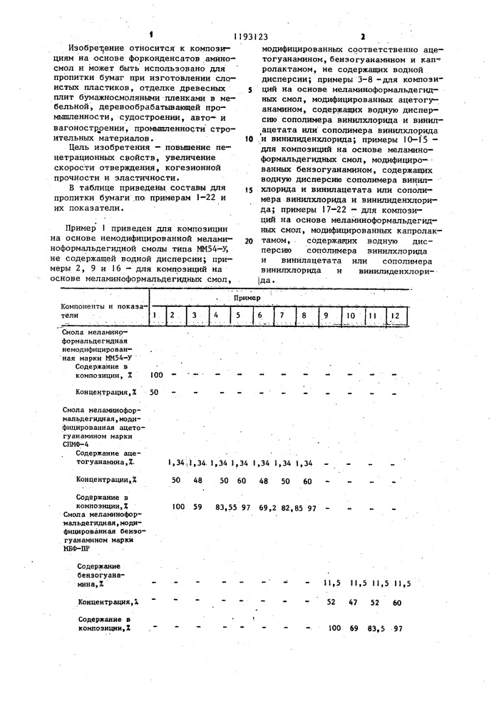 Состав для пропитки бумаги (патент 1193123)