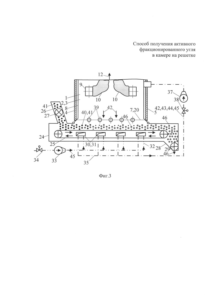 Способ получения активного фракционированного угля в камере на решетке (патент 2615241)
