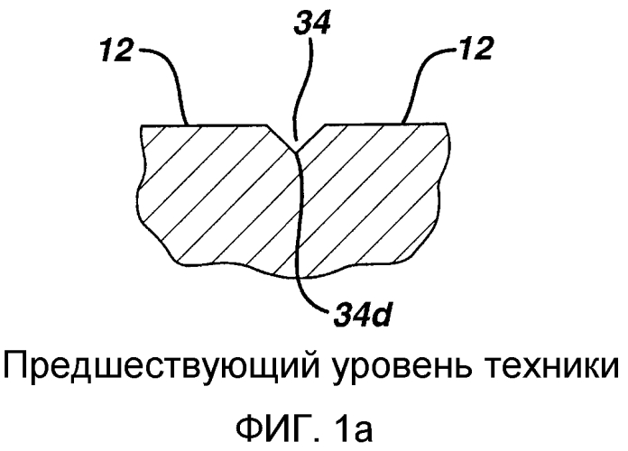 Устройство для изготовления одноразовых держателей зубной нити (патент 2570050)