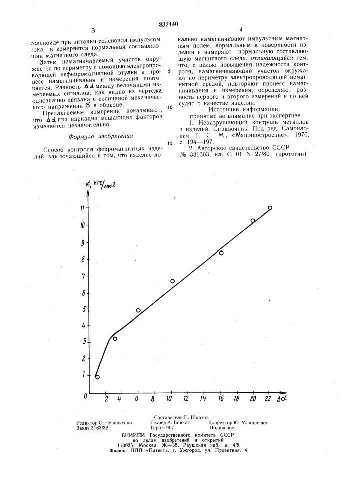 Способ контроля ферромагнитныхизделий (патент 832440)