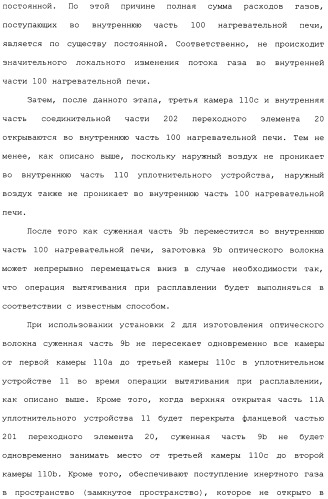 Установка для изготовления оптического волокна и способ изготовления оптического волокна (патент 2482078)