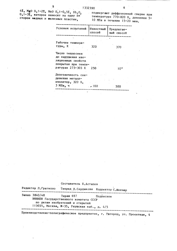 Способ соединения медных и железных пластин (патент 1332390)