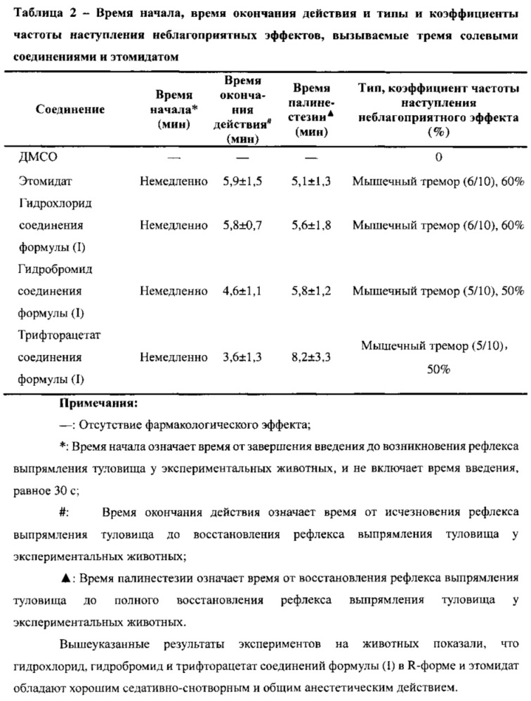 Сложноэфирное хиральное соединение (n-замещенный имидазол)-карбоновой кислоты, содержащее простую эфирную боковую цепь, его получение и применение (патент 2659784)