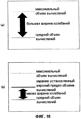 Система мультиплексной передачи данных с многими входами и выходами и способ разделения сигналов (патент 2419976)