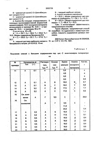 Способ повышения содержания 1r-транс s-, 1s-транс r-, 1r- цис s- и 1s-цис r-изомеров кристаллизуемого пиретроида (патент 2002736)