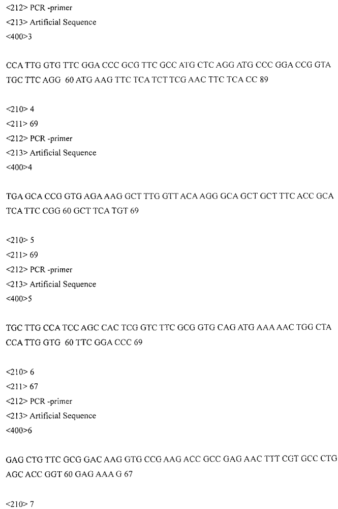 Штамм escherichia coli bl21(de3)gold/petcypopti - продуцент рекомбинантного циклофилина а человека (патент 2603283)