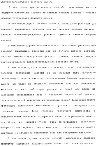 Измерительная электроника и способы для обработки сигналов датчиков для многофазного проточного материала в расходомере (патент 2371680)