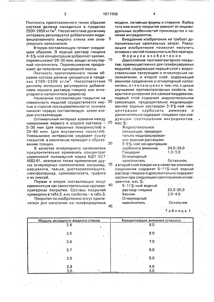 Двухслойное противопригарное покрытие (патент 1811958)