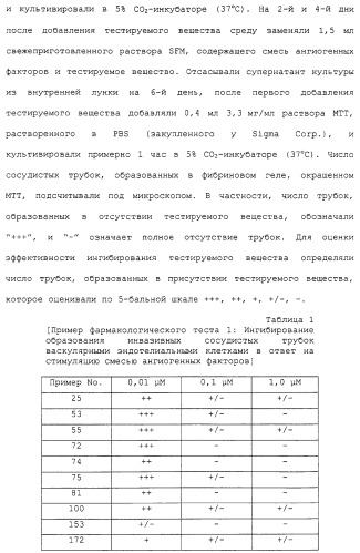 Азотсодержащие ароматические производные, их применение, лекарственное средство на их основе и способ лечения (патент 2264389)