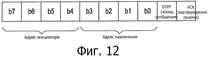 Передающее устройство и приемное устройство (патент 2516289)