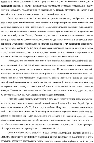 Гетерогенная композитная углеродистая каталитическая система и способ, использующий каталитически активное золото (патент 2372985)