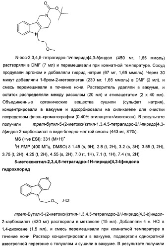 1-цианоциклопропильные производные в качестве ингибиторов катепсина к (патент 2470023)