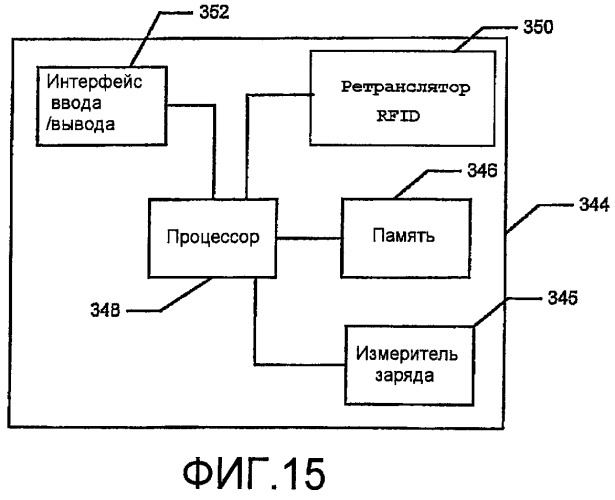 Моторизованный хирургический режущий и скрепляющий инструмент, имеющий устройство ограничения крутящего момента цепи электромагнитного привода (патент 2492821)