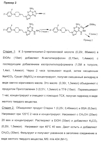 2-алкинил- и 2-алкенил-пиразол-[4,3-e]-1, 2, 4-триазоло-[1,5-c]-пиримидиновые антагонисты a2a рецептора аденозина (патент 2373210)