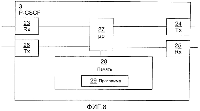 Законный перехват в сети мультимедийной подсистемы на основе ip-протокола (патент 2552907)