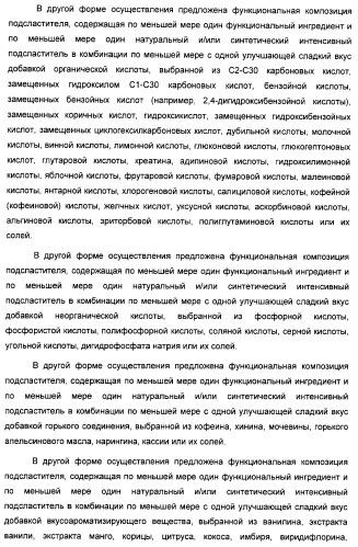 Композиция интенсивного подсластителя с минеральным веществом и подслащенные ею композиции (патент 2417031)