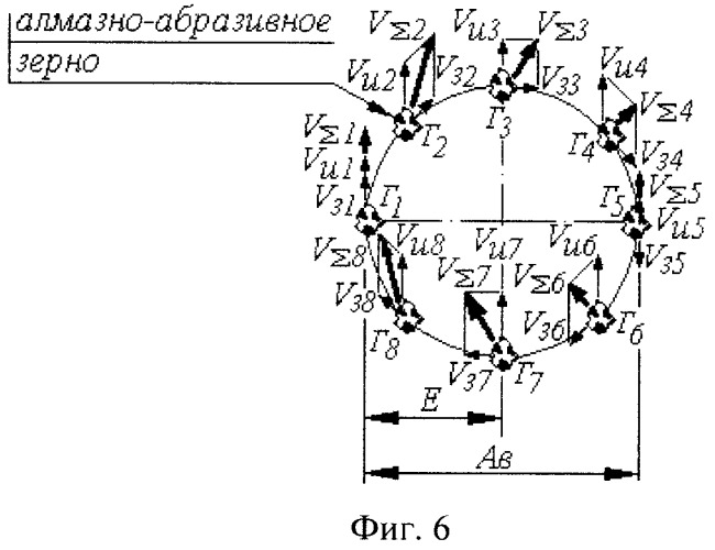 Способ вибрационного плоского шлифования (патент 2449871)