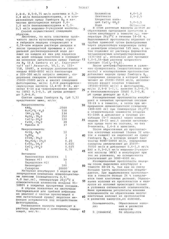 Способ регенерации растений люцерны (патент 743647)