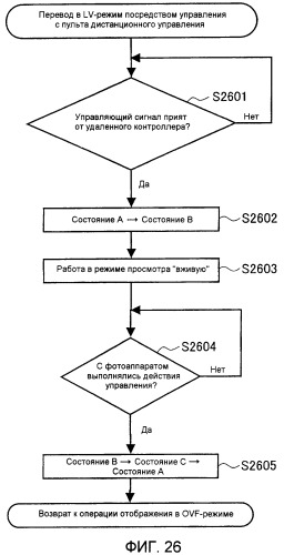 Цифровой фотоаппарат (патент 2384968)