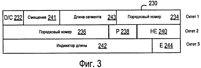 Способ и устройство для опроса в системе беспроводной связи (патент 2470475)