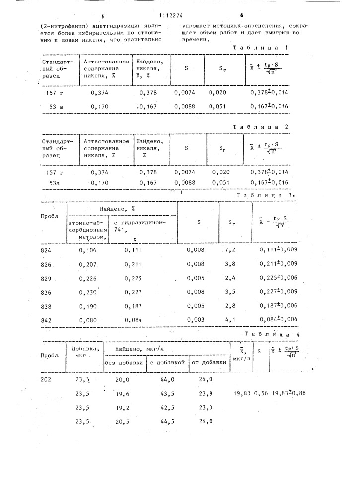 Способ определения никеля (патент 1112274)