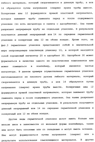 Применение циклезонида в качестве стабилизатора тонкодисперсной фракции формотерола в фармацевтическом препарате (патент 2337667)