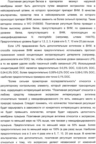 Нейссериальные вакцинные композиции, содержащие комбинацию антигенов (патент 2317106)