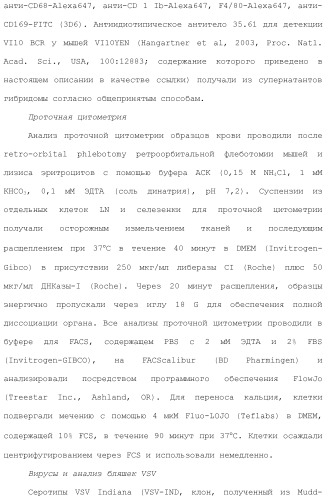 Включение адъюванта в иммунонанотерапевтические средства (патент 2496517)