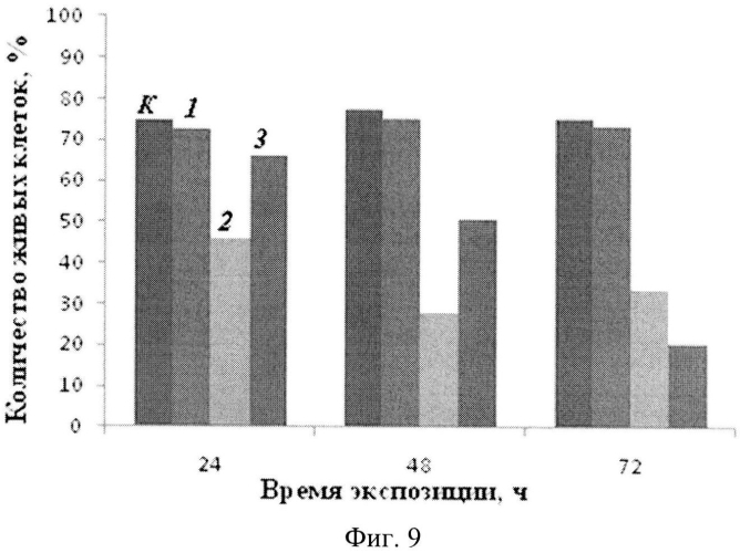 Агломераты оксигидроксидов металлов и их применение (патент 2560432)
