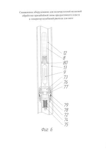Скважинное оборудование для поличастотной волновой обработки призабойной зоны продуктивного пласта и генератор колебаний расхода для него (патент 2574651)