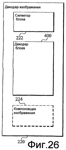 Обработка изображений на основе весов (патент 2407222)
