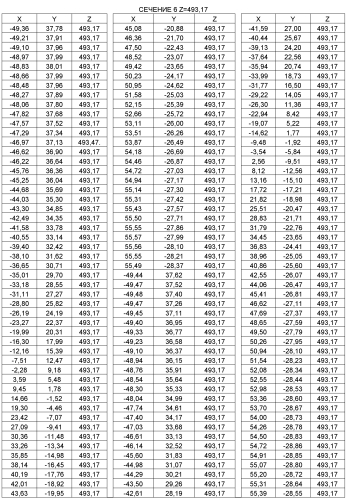 Роторная лопатка (варианты) и турбоустановка (патент 2581501)