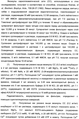 Аналоги рапамицина и их применение при лечении неврологических, пролиферативных и воспалительных заболеваний (патент 2394036)