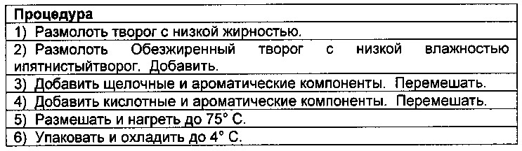 Реструктурированные матрицы натуральных белков (патент 2664474)