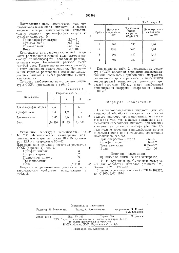 Смазочно-охлаждающая жидкость для механической обработки металлов (патент 595363)