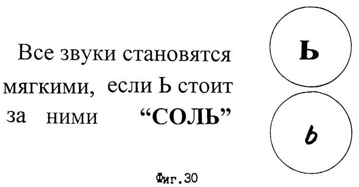 Способ обучения чтению и звуковая азбука для его реализации (патент 2384890)