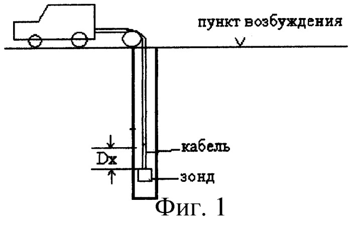 Способ скважинной сейсморазведки (патент 2302648)