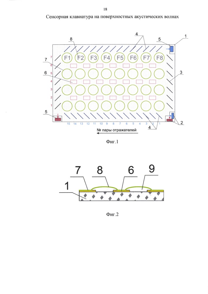 Сенсорная клавиатура на поверхностных акустических волнах (патент 2607617)
