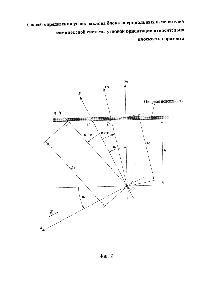 Способ определения углов наклона блока инерциальных измерителей комплексной системы угловой ориентации относительно плоскости горизонта (патент 2646941)