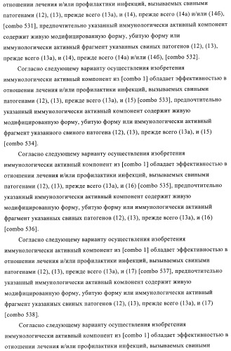 Иммуногенные композиции, содержащие lawsonia intracellularis (патент 2443430)