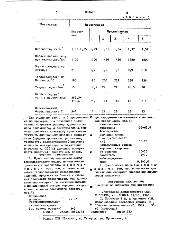 Пресс-масса (патент 889673)