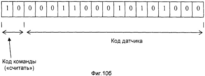 Автоматизированная система считывания идентификационной информации с подвижных объектов (патент 2320510)