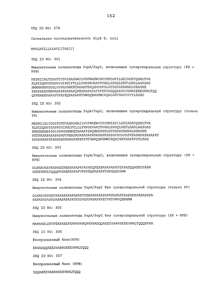 Вакцины и композиции против streptococcus pneumoniae (патент 2623174)