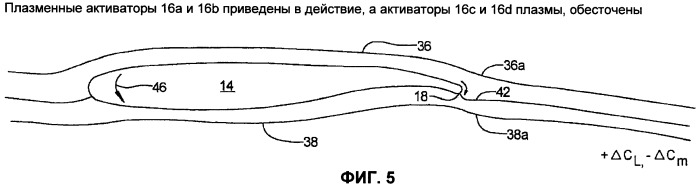 Устройство и способ управления потоком плазмы на задней кромке аэродинамического профиля (патент 2474513)