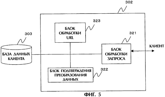 Устройство обработки информации, способ обработки информации, устройство распределения содержания, способ распределения содержания и компьютерная программа (патент 2280274)